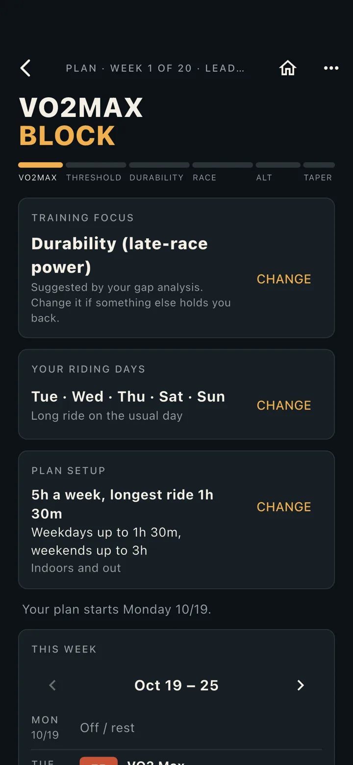 A training plan block with this week's sessions