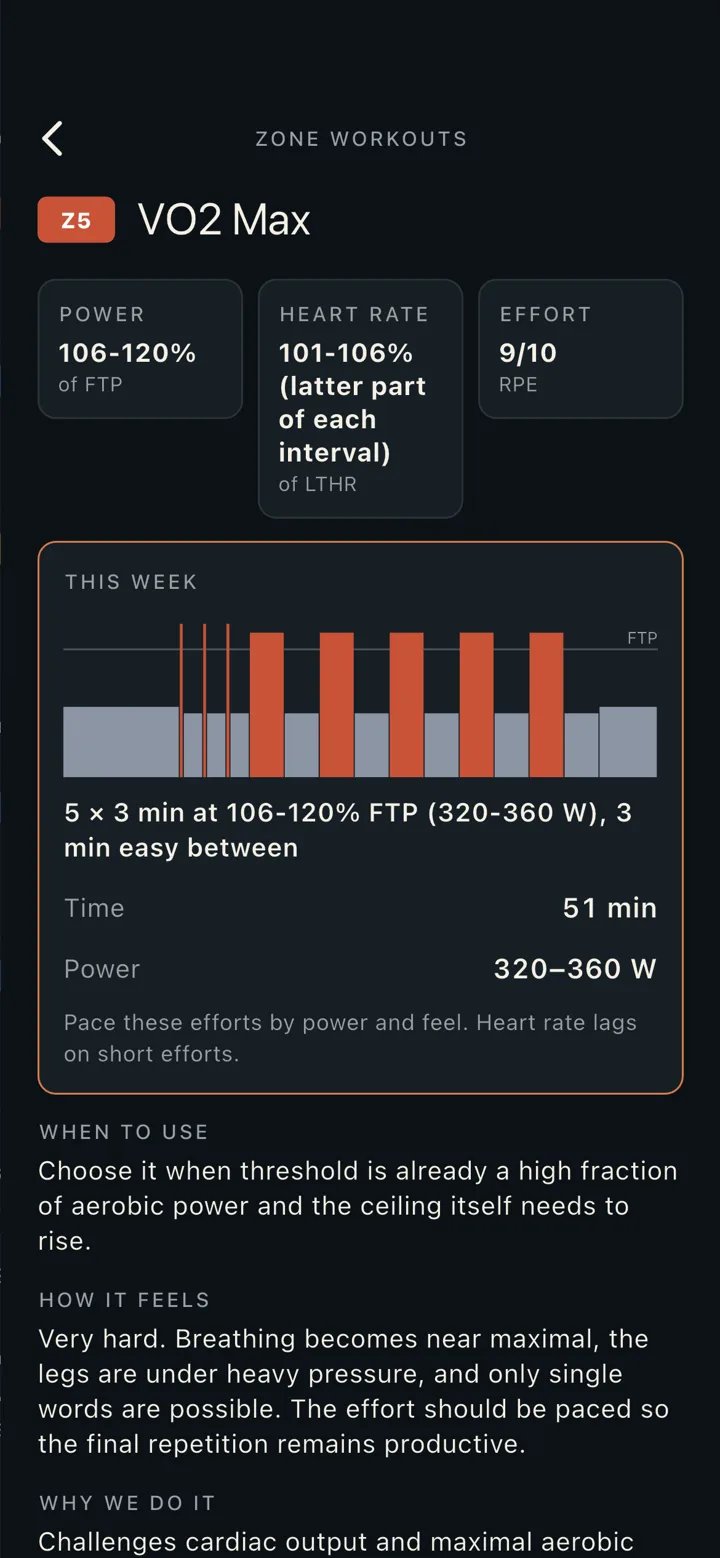 A VO2 max workout with power targets
